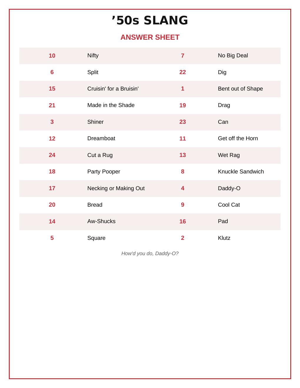 ’50s Slang answer sheet preview